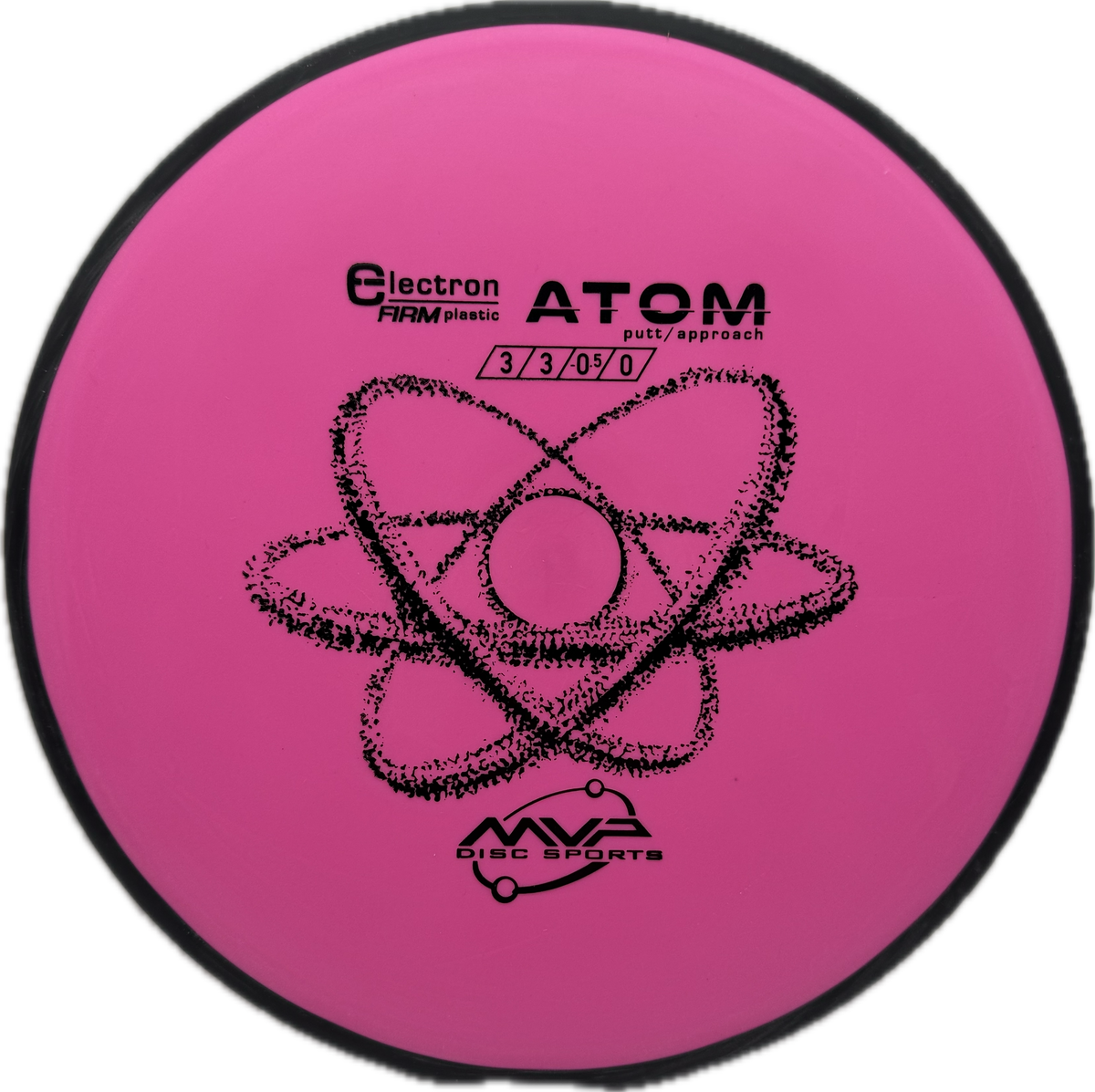 MVP Atom